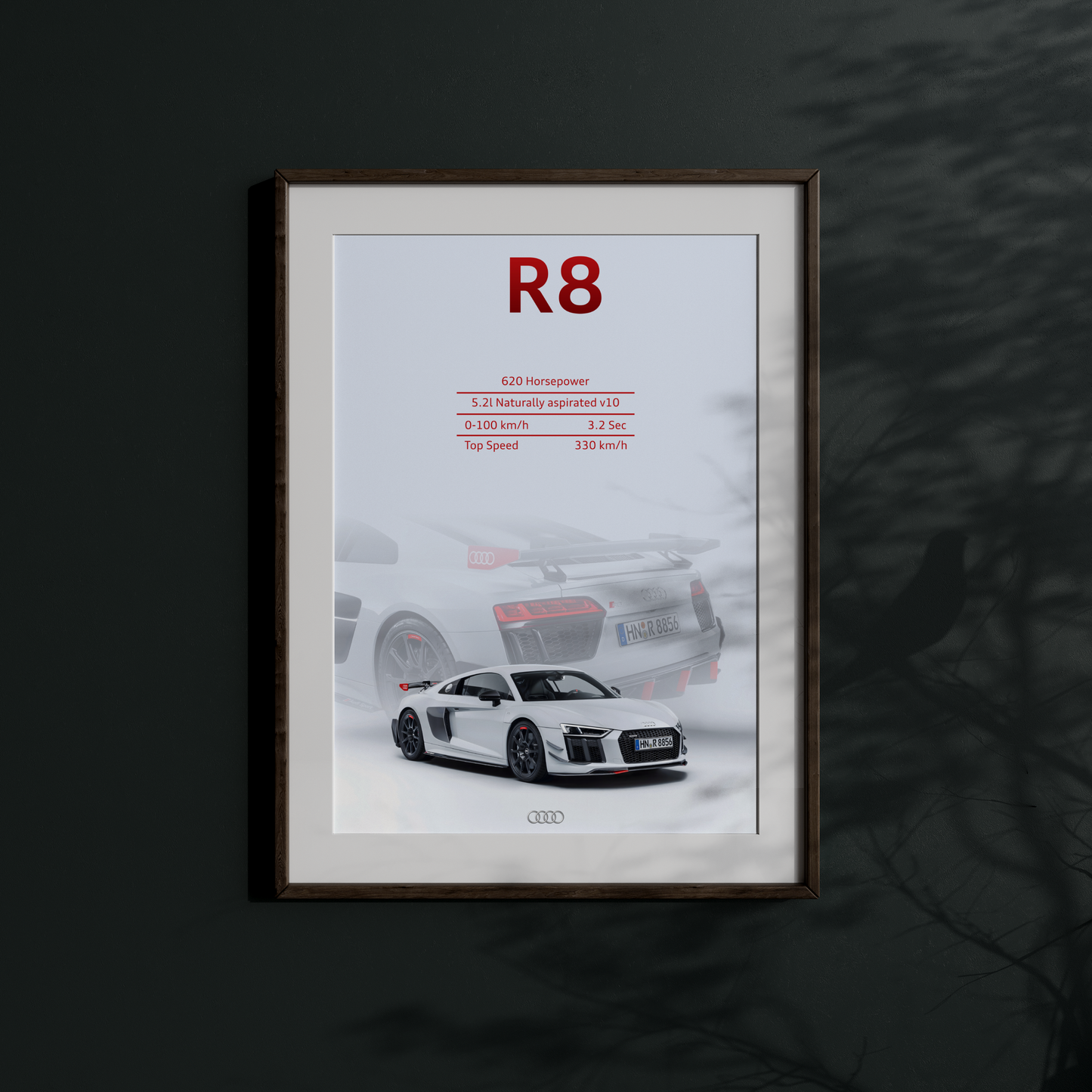 Audi R8 – Modern Icon Supercar Wall Decor
