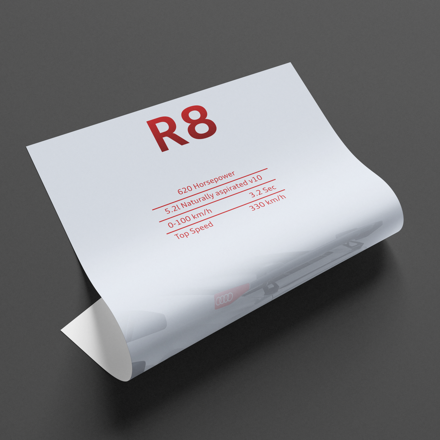 Audi R8 – Modern Icon Supercar Wall Decor
