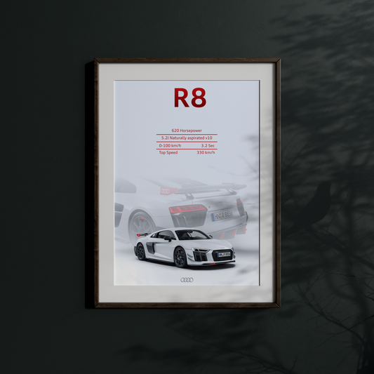 Audi R8 – Modern Icon Supercar Wall Decor